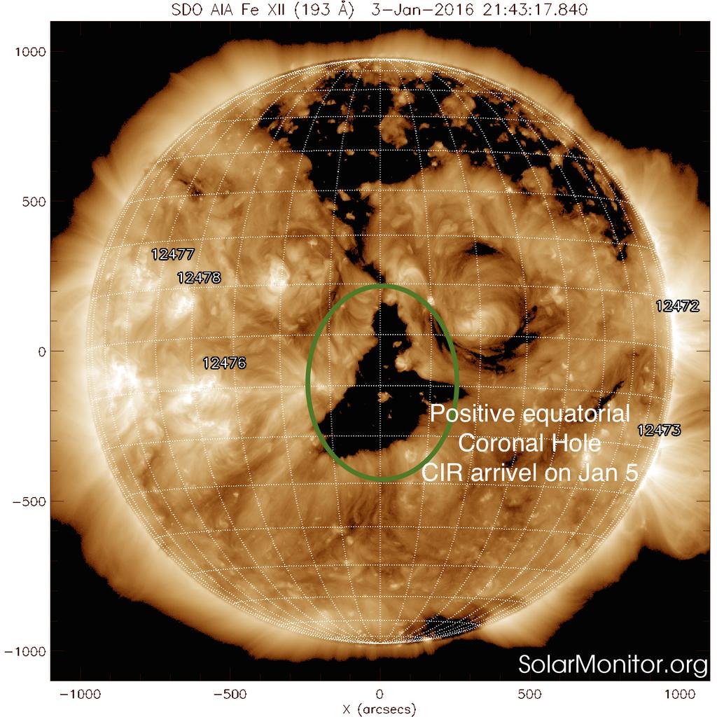 6. Review of geomagnetic activity On January 6, a fast solar wind stream from a coronal hole (SDO/AIA picture) arrived to the Earth and created minor storm conditions at planetary levels after