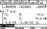 Chpter 7: Eigenvlues nd Eigenvectors. 7. Digonliztion. Emple: Digonlize A = 6 5 6 by finding n invertible mtri P nd digonl mtri D such tht D = P AP.