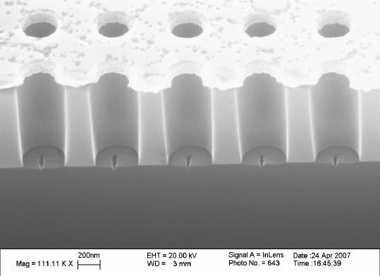 15 nm FWHM Etching of nanopatterns in silicon