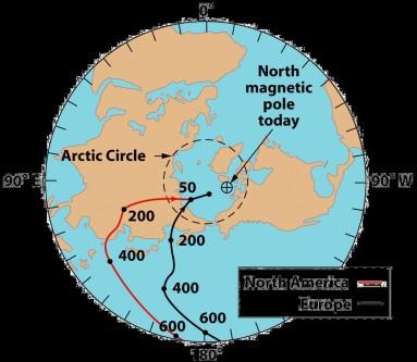 How well do the fossil records match? Figure 4.4 Plate Tectonics A Revolution in Geology Apparent Polar Wandering Paths Wandering poles? Positions of N pole for N. America and Europe.