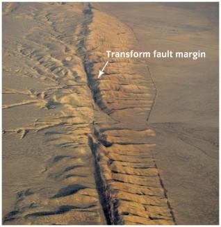 Types of plate margins Subduction zone A boundary along which one lithosphere plate plunges into the mantle beneath another plate Collision zone between continents Deep oceanic trenches Arcs of