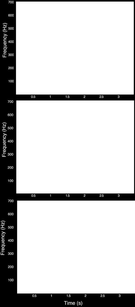 Average SPL of each coditio Average SPL (db) Speed (RPM) Without mass,4 gr 4,8 gr 7,8 Gr Nrml Miss Miss vert 1160 69,3 69 69,4 69,4 68, 75,5 1840 73,4 7,9 73,3 73,3 71,9 77,3 600 76,8 78,9 81,7 81,7