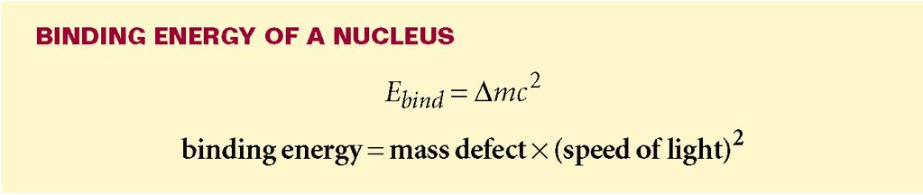 Subatomic Physics Section 1 Binding Energy The nucleons (protons and neutrons) have a greater mass when unbound than they do after