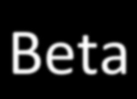 Beta Radiation Beta