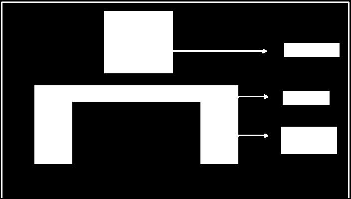Material Orthotropic Elastic was used to model the Kevlar laminates.