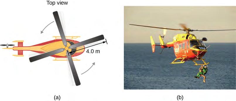 Chapter 10 Fixed-Axis Rotation 511 Example 10.9 Calculating Helicopter Energies A typical small rescue helicopter has four blades: Each is 4.00 m long and has a mass of 50.0 kg (Figure 10.21).