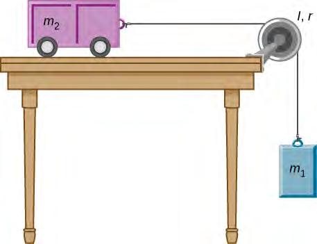 A uniform rod of mass and length is held vertically by two strings of negligible mass, as shown below.