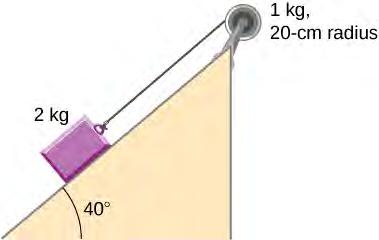 5 m is attached to the end of a massless rod of length 3.0 m. The rod rotates about an axis that is at the opposite end of the sphere (see below).
