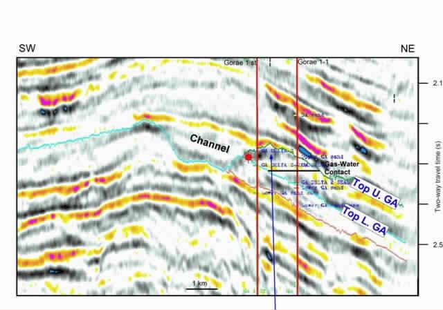 Figure 7. Seismic line through discovery well in the Gorae I feature and sub sequent appraisal well. Hydrocarbons are trapped in the U.
