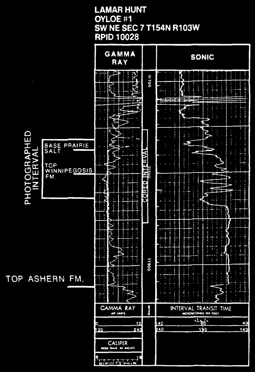 Figure 14a. Core of the Oyloe No. 1 from 11,753 to 11,854 feet shows the lithologies of the Winnipegosis Formation on the shelf of the Elk Point Basin.