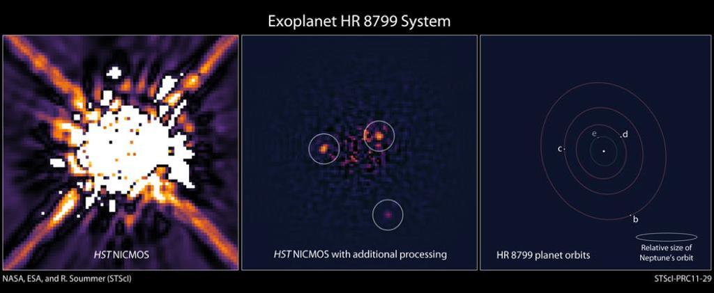 HR 8799 in 1998 HST archival data These results were made possible by post-processing speckle subtraction and achieve over an order of