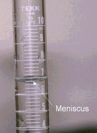 Use a 50 or 100 ml graduated cylinder to determine the