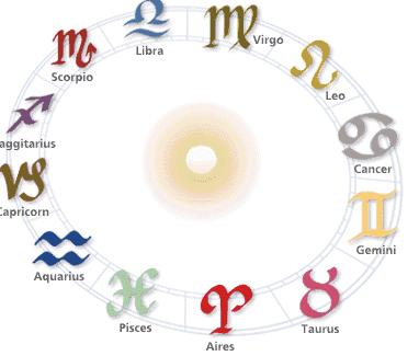 HOUSES The 12 houses of a horoscope are defined as the imaginary divisions of the ecliptic at the moment of someone s birth, the ascendant marking the beginning of the first house.
