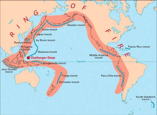 ACTIVE REGION 90% OF WORLD S EARTHQUAKES MARIANA TRENCH ATLANTIC 2 ND LARGEST AVG DEPTH 12,500 FT MANY SHALLOW MARINAL