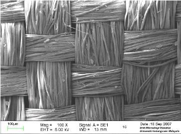 Woven-structures Resin rich