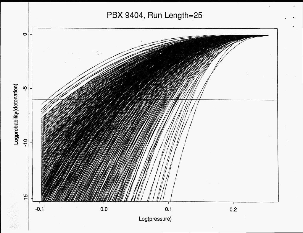 PBX 944, Run Length=25, '.