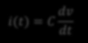 Capacitor Assuming the capacitance C is known, we use the following