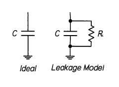 Capacitor Models The Equivalent Series Resistance