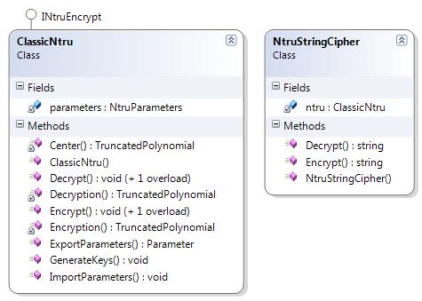 U klasi su definirane metode za generiranje ključeva, kriptiranje i dekriptiranje. Izvorni kod klase moţe se pogledati u dodatku C.