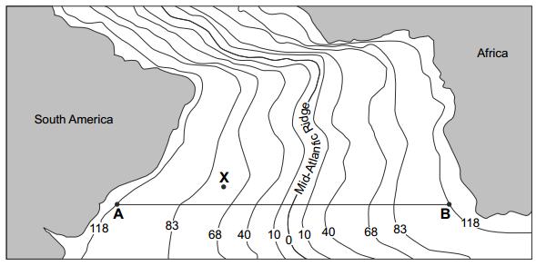 Name: Date: Base your answers to questions 1 through 4 on the generalized map below, which shows a portion of the Atlantic Ocean floor located between South America and Africa.