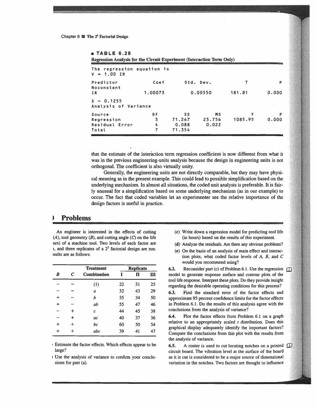 Chapter 6 The 1:' Factorial Design TABLE 6.28 Regression Analysis for the Circuit Experiment (Interaction Term Only) The regression equation is V = 1.00 IR Predictor Coef Noconstant IR 1.00073 Std.