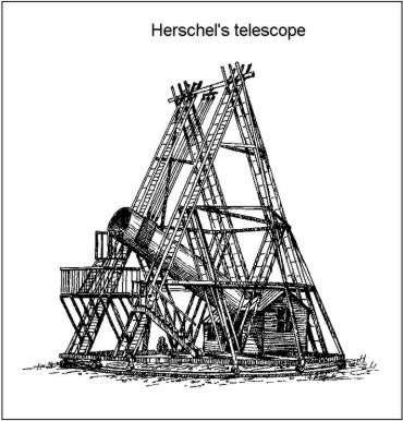 6. Until 1781 scientists thought there were only six planets in the solar system. Then a scientist called Herschel looked through a very large telescope that could turn to follow objects in space.