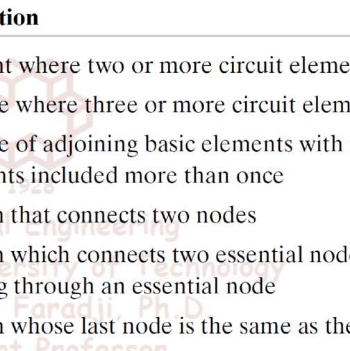 4.1. Terminology Electric Circuits 1