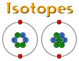 Definition: isotopes are atoms of the same element, meaning they have the same number of protons, that have a different number of neutrons.