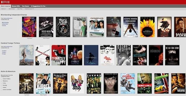 February 28 th, 2013 Carlos Guestrin 2013 1 Collaborative Filtering Goal: Find movies of interest to a