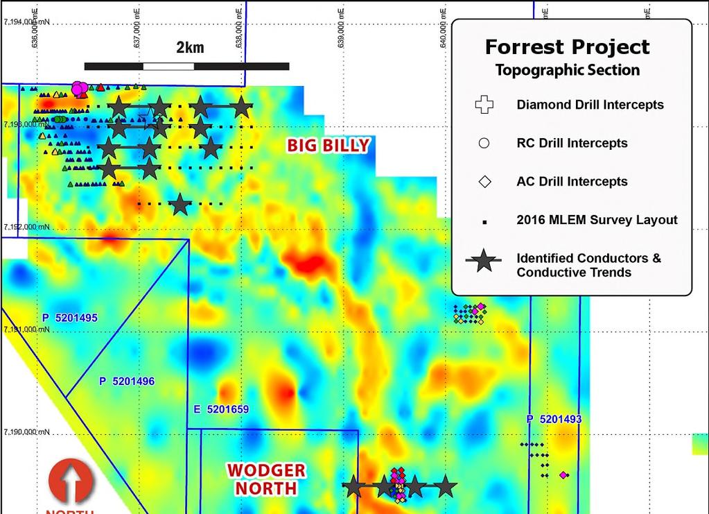 P a g e 4 Figure 4: Forrest Project plan to show the location of Big Billy, Wodger and