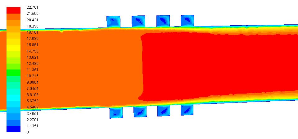Figure 3.3 Cut-plane view of velocity contours colored by velocity magnitude. 3.5.