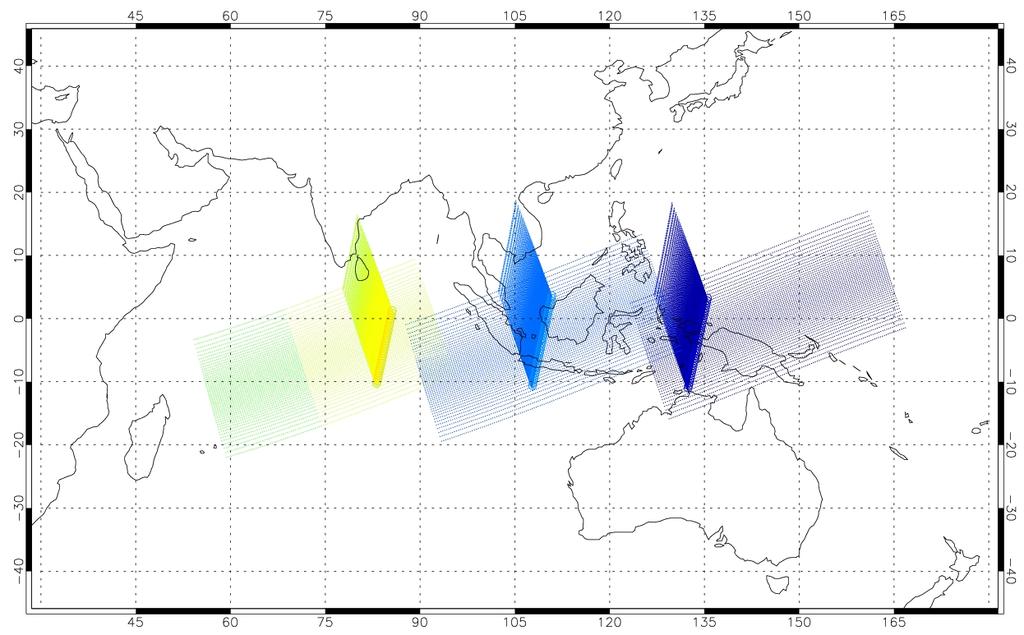 Figure 7. Geometrical configuration of the 17th April 2012 rendez-vous (from real orbits) 5.