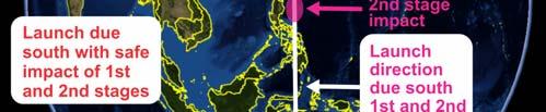 area: ~300 km east of Luzon (Philippines) Safe launch Problem: wrong inclination (i = 90º)