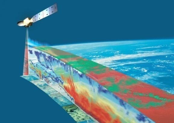 EarthCARE/Cloud Profiling Radar (CPR) A joint European-Japanese mission to better understand the interactions between cloud, radiative and aerosol processes that are major uncertainty in NWP and