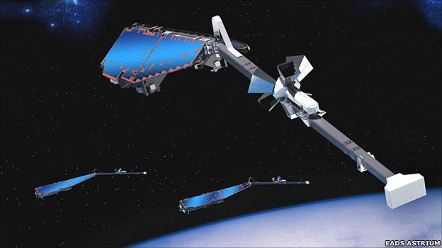 Swarm mission Successful launch in November 2013 3-satellite constellation (A,B,C) Inclination: A/B: 87.