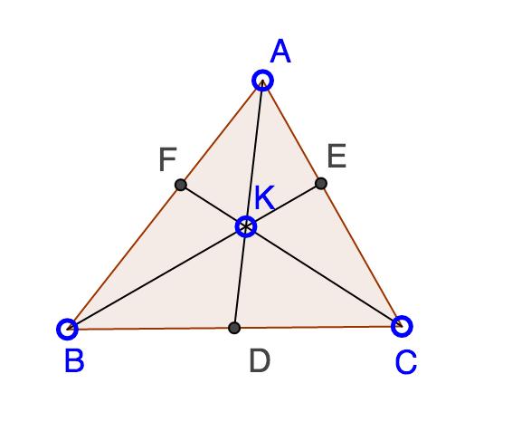 By placing unequal weights in the vertices of the triangle, one can prove Ceva s Theorem: