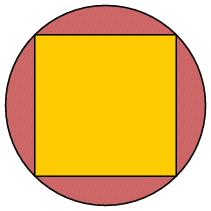 Let K be the area of the given triangle and let A be the area of the circle.