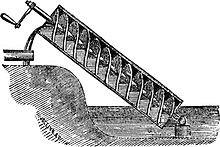The Screw King Hiero wanted to empty water from the hull of one of his ships Archimedes took on the challenge created an Archimedes screw and The machine is a hollow tube with a