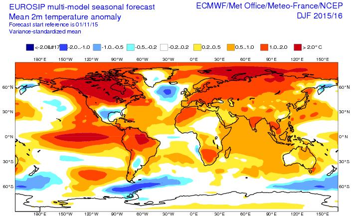 To what extent El Niño contributed to the EUROPEAN