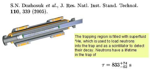 TRAP FILLING Ioffe-Pritchard trap for neutrons The main