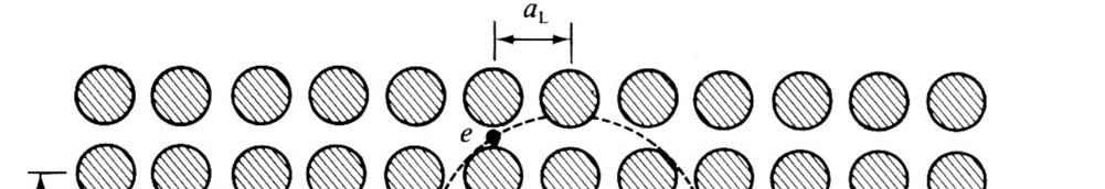 Excimers and exciplexes in organic electroluminescence 737 Fig. 1.