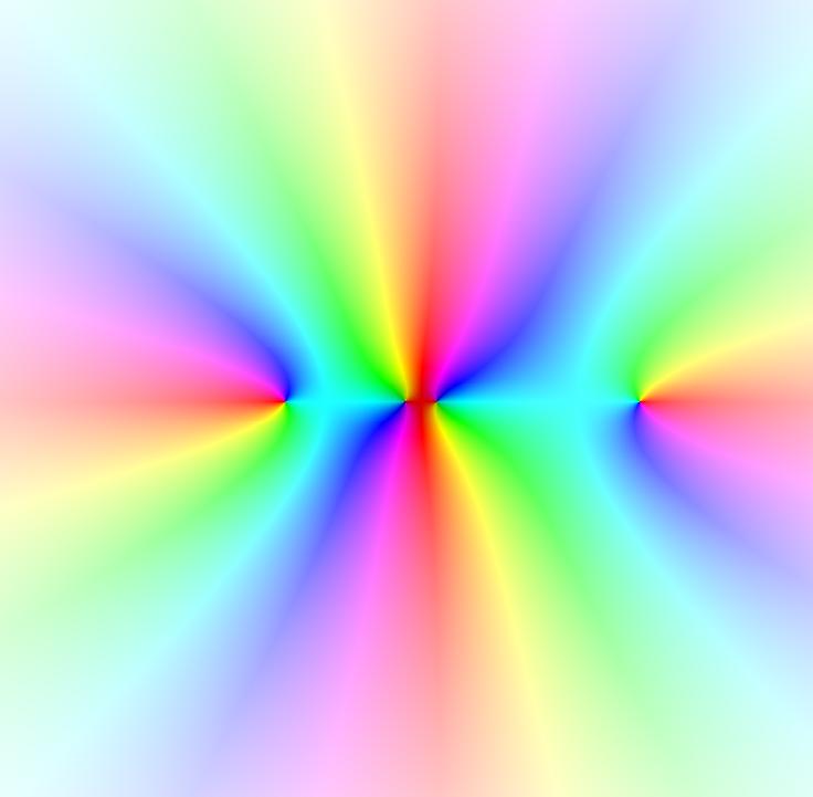 Image 4, = 3 4 6 + 2 This is a polynomial with real coefficients. Notice how every zero has every single color (complex argument) surround it.