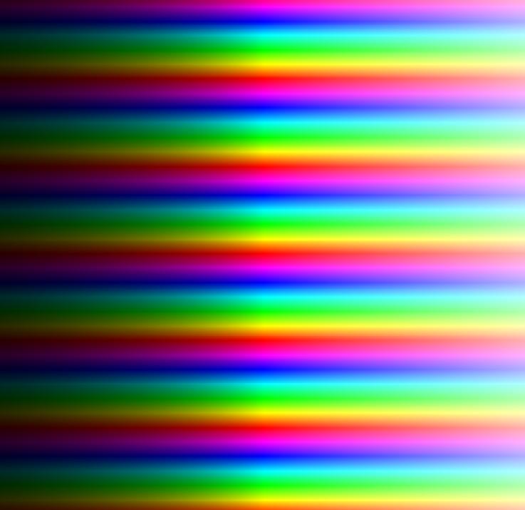 Image 5, = The exponential function is clearly periodic when we go up 2", hence the repeated rainbow of colors.