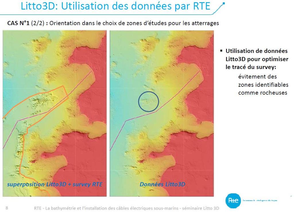 Cables for energy: FR-UK, FR-SP Litto3D : use of data by RTE Use of Litto3D data: to
