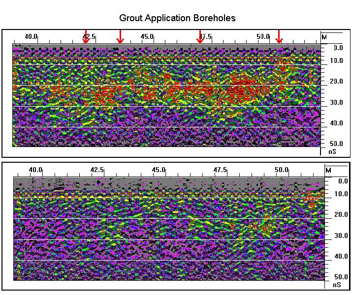 Figure 9: Survey 1B (upper) and survey 2 (lower) segments of GPR profile 2 (Area 1; Figure 3 and 4).