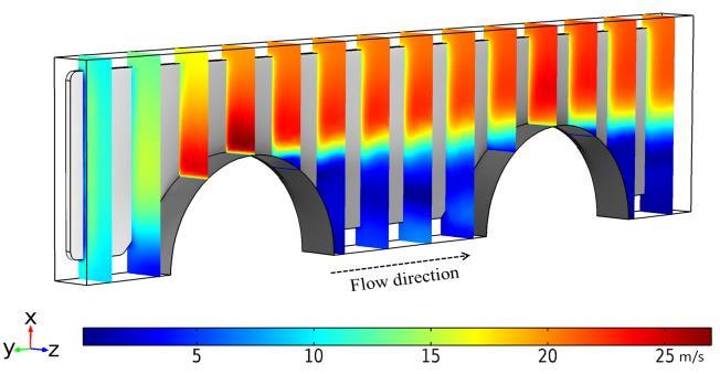 Multiphysics Numerical Modeling of a Fin and Tube Heat Exchanger Figure 6. Slice plot for the velocity profile predicted in the gas domain Figure 8.