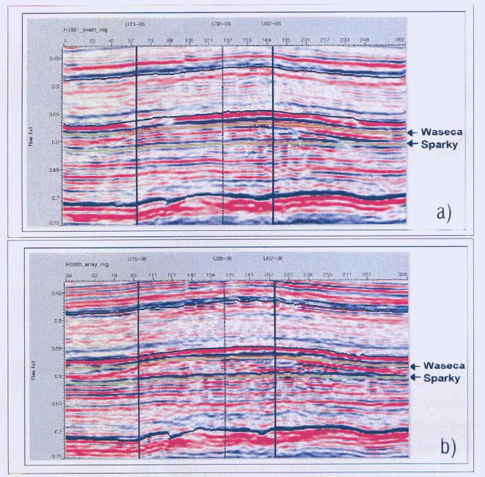 FIG. 15. The spectra above (a) and below (b) the reservoir (from Eastwood et al., 1994).
