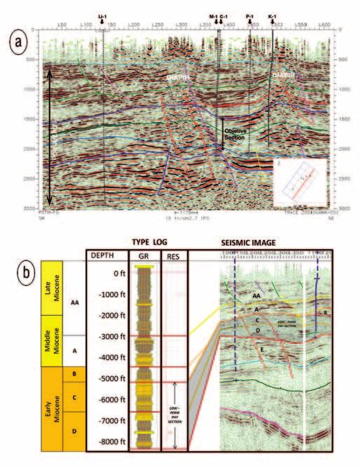of two shale diapirs interpreted from the new data. The well resulted in the first gas-condensate discovery in the shallow Porquero play.