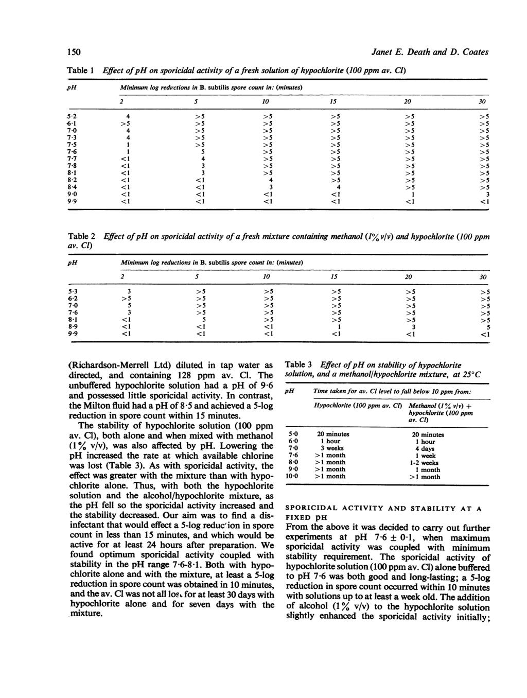 150 Table 1 Effect of on sporicidal activity of a fresh solution of hypochlorite Minimum log reductions in B.