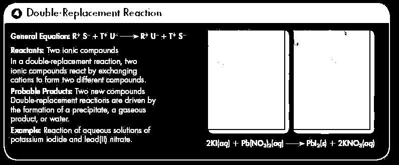 In a double-replacement reaction, two ionic compounds